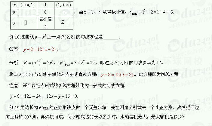 【江苏成人高考】复习资料理科数学-两个函数的和、差、积、商的求导法则