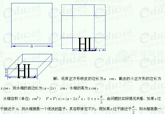 【江苏成人高考】复习资料理科数学-两个函数的和、差、积、商的求导法则