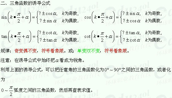 【江苏成考】复习资料文科数学讲义15--同角三角函数的基本关系式