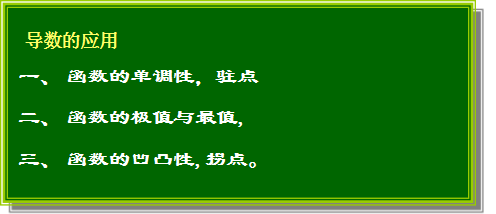 【江苏成考专升本】数学1--微分知识点睛（导数的应用）