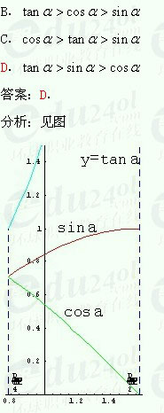 【江苏成考】复习资料文科数学讲义18