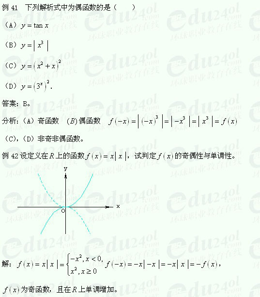 【江苏成人高考】复习资料理科数学-函授续