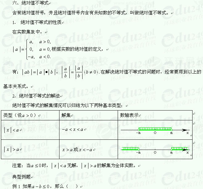 【江苏成考】复习资料文科数学讲义7--不等式及其有关概念